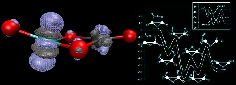 (left) Density Difference plot for the vertical detachment process of MoVO4 anion. Blue surface represents density depletion. Gray surface represents density accumulation. (right) Reaction mechanism of Hydrogen-producing mechanism of water and W2O4 anion in units of kcal/mol. White centers are tungsten. Black centers are oxygen.  Blue centers are Hydrogen.